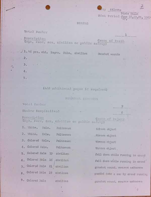 First page of Atlanta deaths and injury report