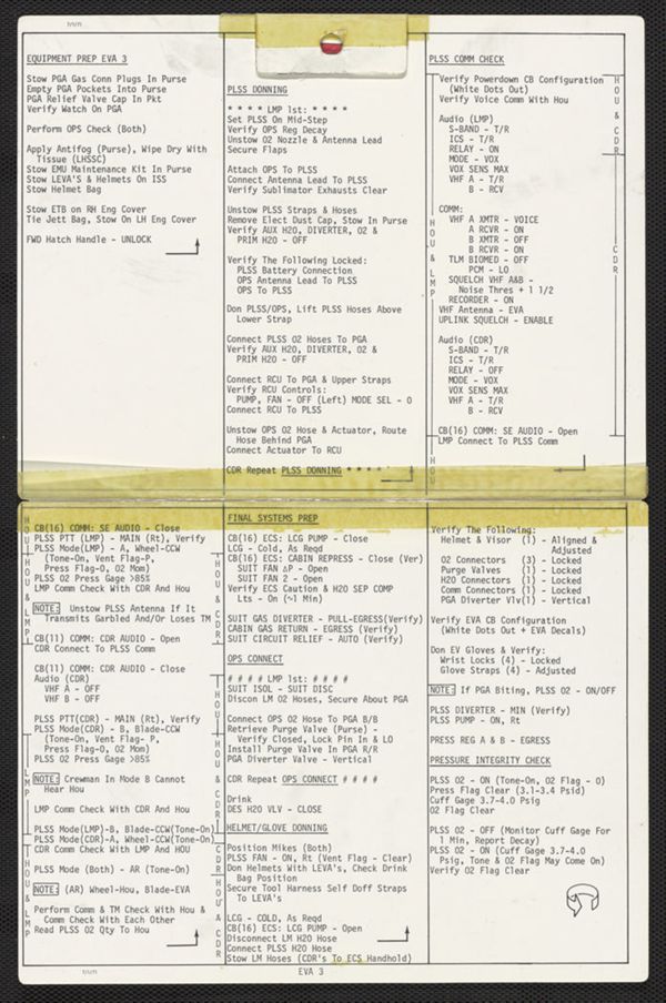 First page of EVA-2 and EVA-3