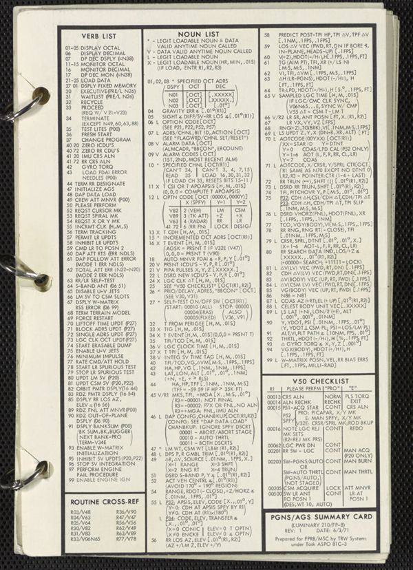 First page of Assorted Files
