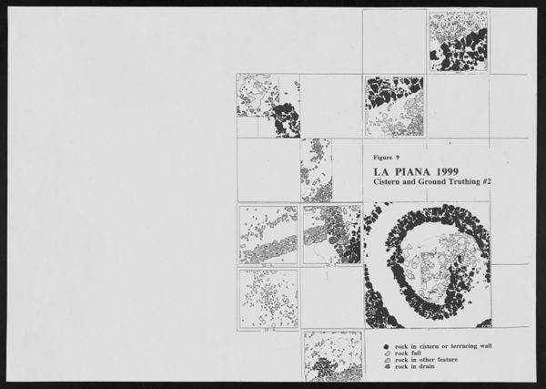 First page of Cistern and Ground Truthing #2