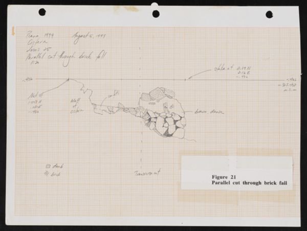 First page of La Piana 1999 Cistern Locus 25