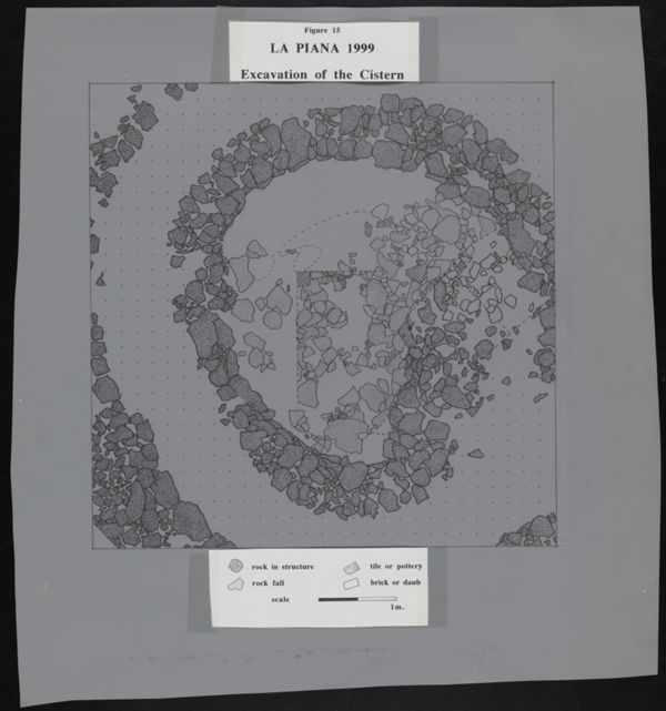 First page of Excavation of the Cistern