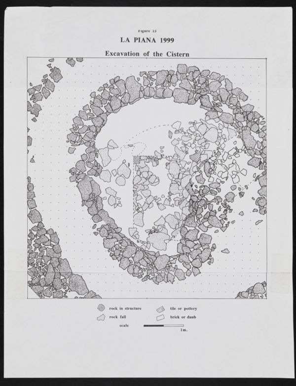 First page of Excavation of the Cistern