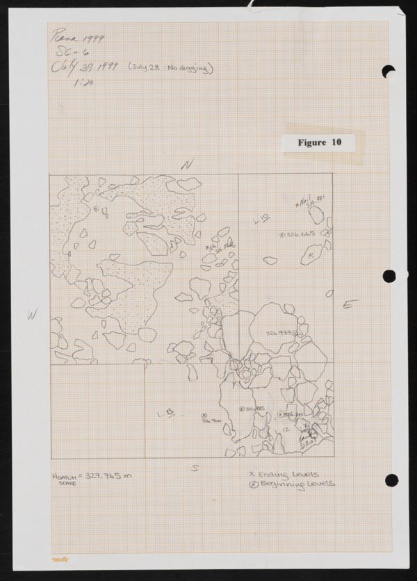 First page of La Piana 1999 SC-6