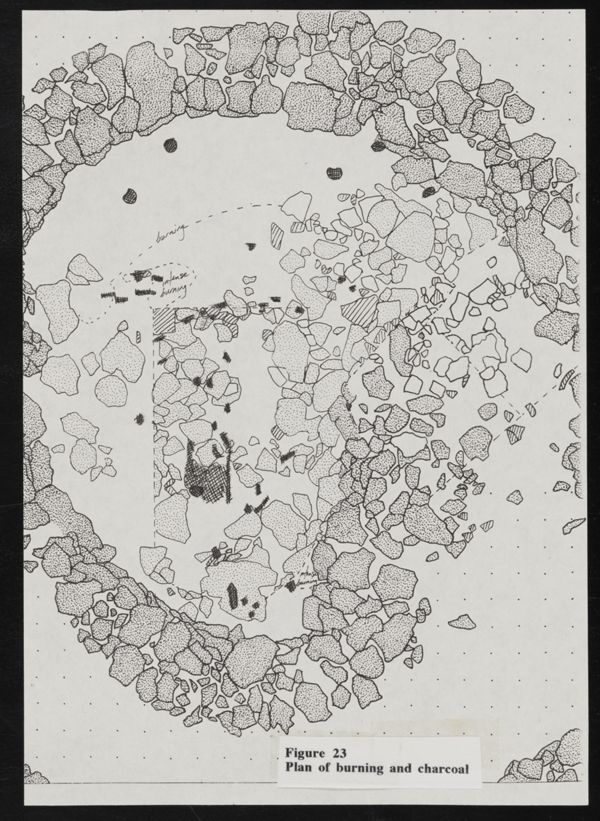 First page of Plan of buring and charcoal