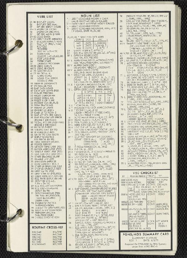 First page of Assorted Files